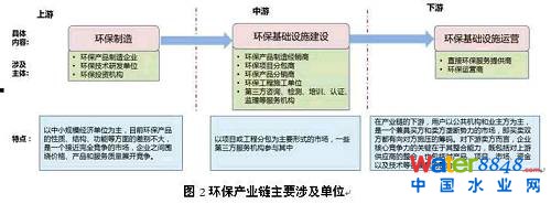D | h(hun)a(chn)I(y)r(ji)ֵ朼(chung)朷