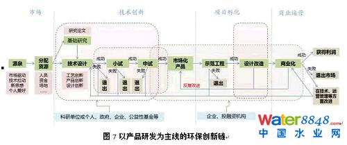 D | h(hun)a(chn)I(y)r(ji)ֵ朼(chung)朷