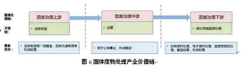 wUI(lng)g(sh)Ҫ^҇l(f)չĕr(sh)g^Л]γ^(qing)ĸ҇wU̎r(sh)g^̣vʷe˴̎퉺δ팢^g̏UڹI(y)(wn)