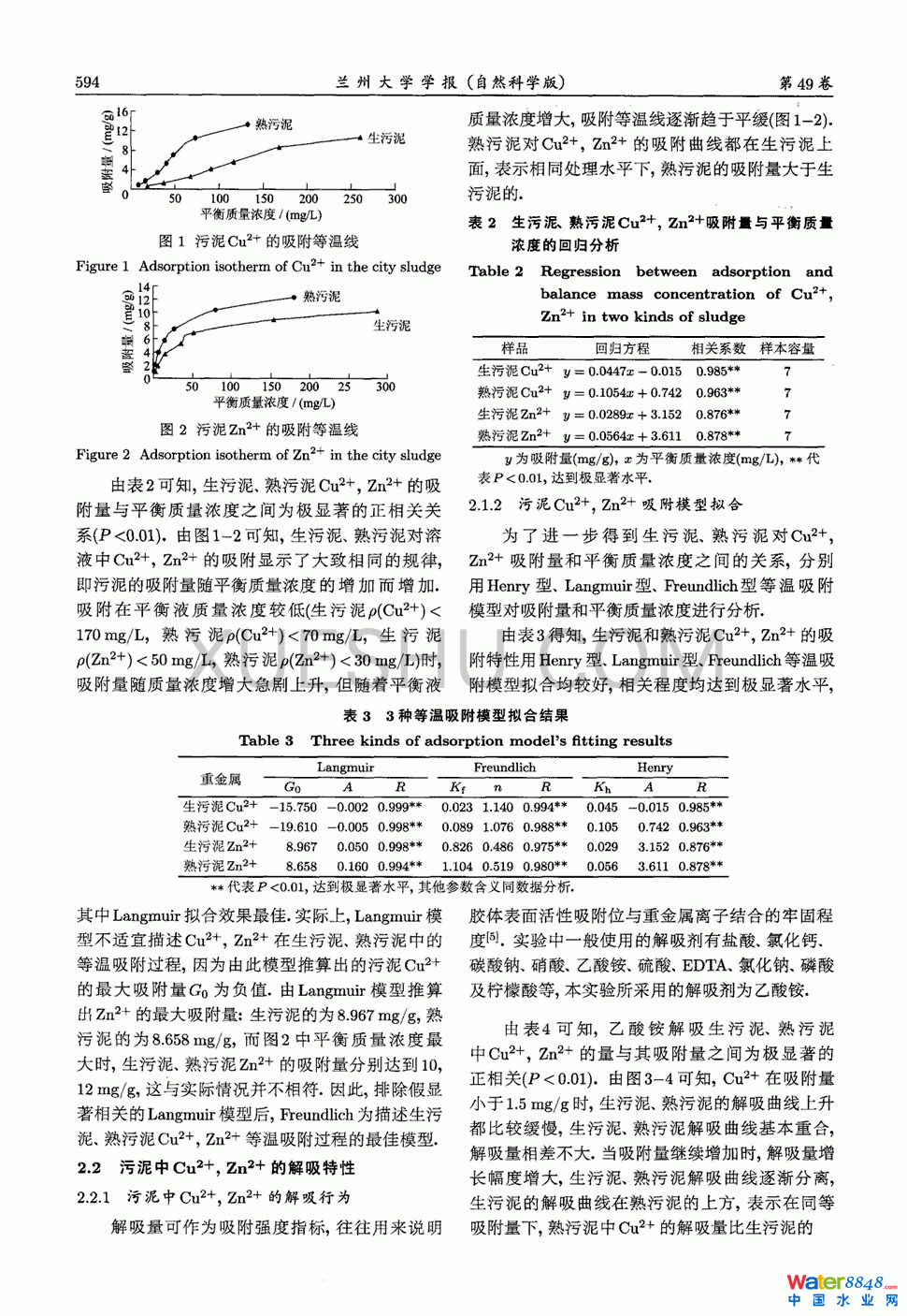 c컯Cu2Zn2^2