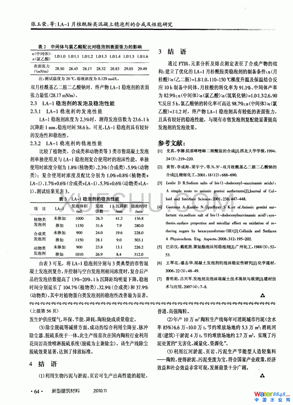 ý(y)ra(chn)3(y)