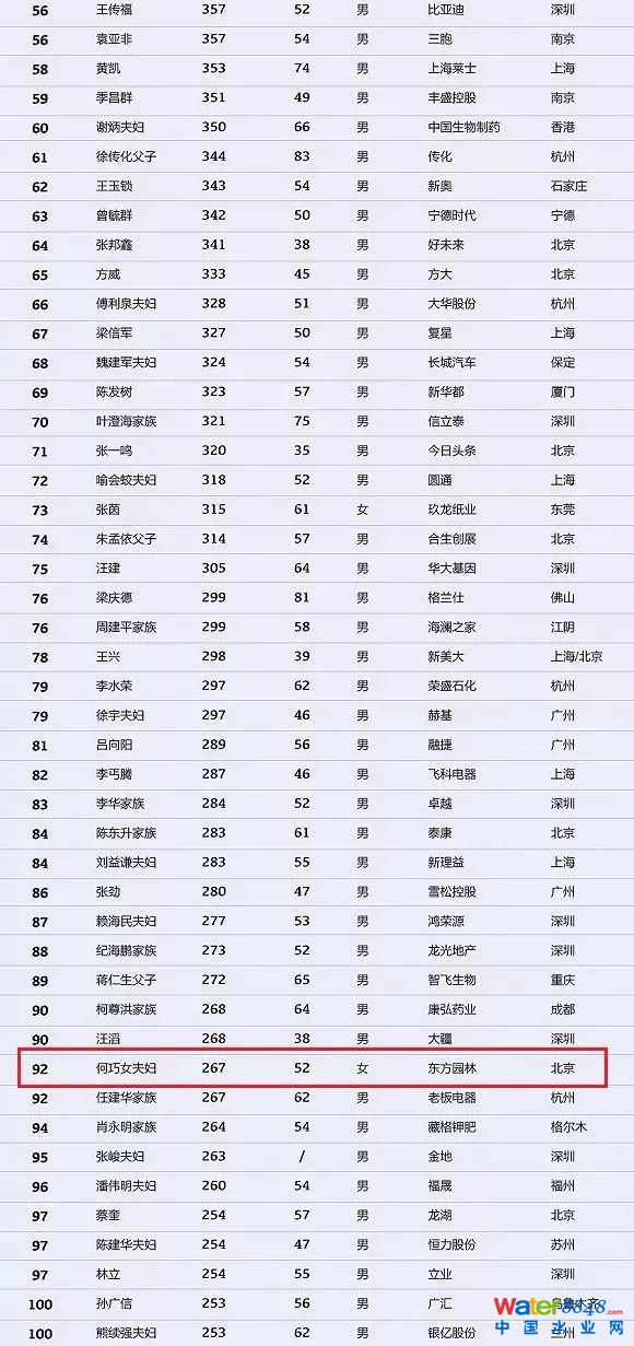 h(hun)縻l26λQ”2018Ї(gu)1000”