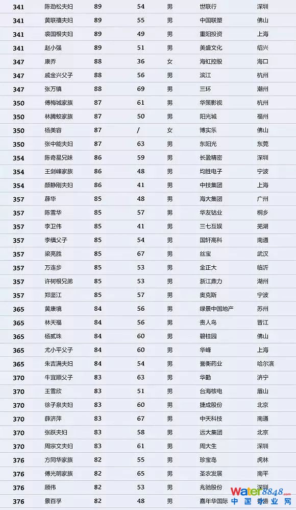 h(hun)縻l26λQ”2018Ї(gu)1000”
