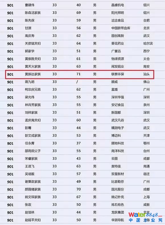 h(hun)縻l26λQ”2018Ї(gu)1000”