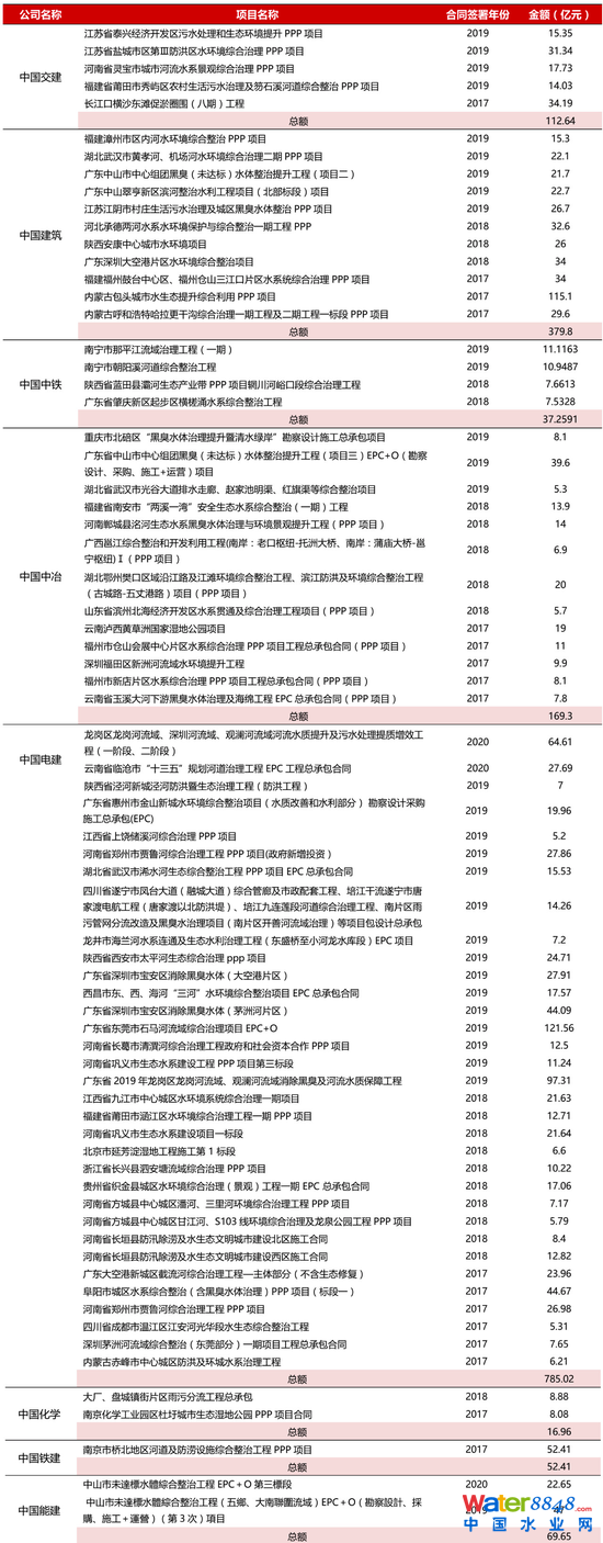 2 ИI(y)^нӵĿPc YρԴWindyоԺ