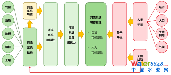 D18ӰB(ti)ĸؘ(gu)ɏ(f)sͨ̎ڄӑB(ti)׃Уh(hun)׃ YρԴ_YyоԺ