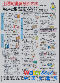 ȫU׃U錚ѭh(hun)δ(li)