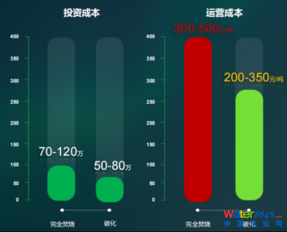 Ϻʄ(chung)h(hun)һŬͨ̎̎õζ}(1)2095.png